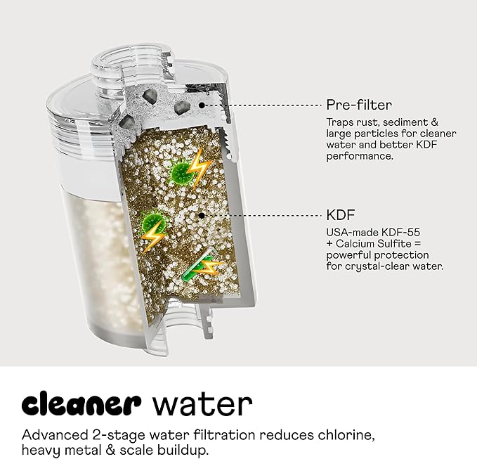 Sproos - Shower Filter Cartridge Replacement - 2-Stage Filtration - Cleaner, Safer Shower Water - Reduces Chlorine & Heavy Metals - Long-Lasting & Easy to Install