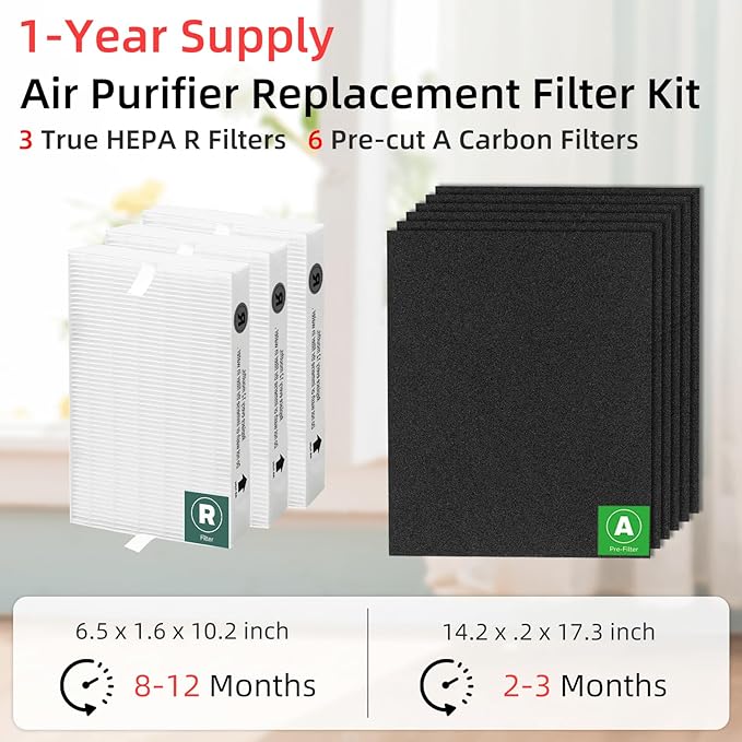 HPA300 HEPA Filter Replacement for Honeywell Air Purifier 3 HEPA R Filters and 6 Pre-cut A Carbon Pre-filter by APPLIANCEMATES