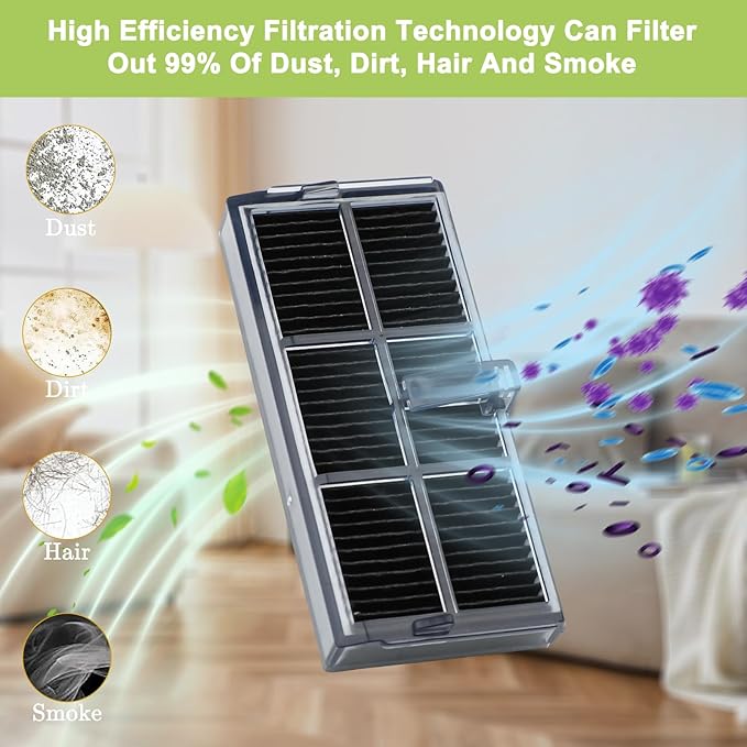 15 PCS Accessories Replacement Parts Compatible with Dreame X40 Ultra/ L40 Ultra X40 Master MOVA P10/P50 Pro Ultra Robot Vacuum Cleaner, 1 Main Brush, 4 Side Brushes, 2 Filters, 2 Dust Bags 6 Mop Pads