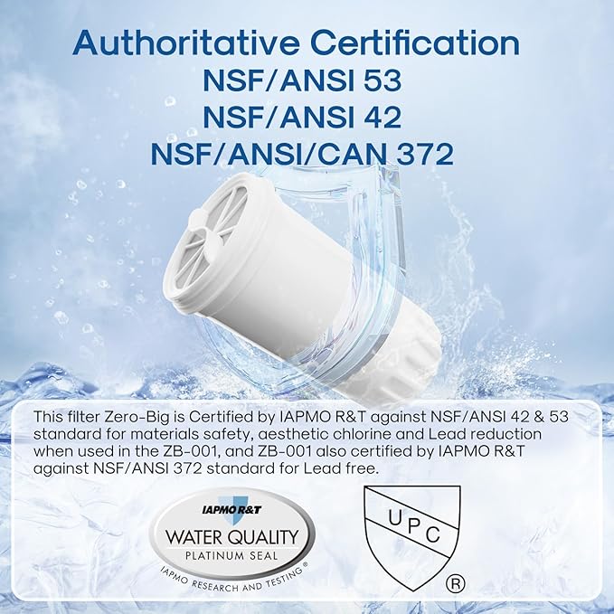 ICEPURE NSF53&42 5-Stage Pitcher Water Filter Replacement for ZERO ZR-001, ZR-003, ZR-017,ZP-007RP, ZD-013W, ZS-011RP, ZD-012RP, Pitchers and Dispensers Replacement [4 Pack]