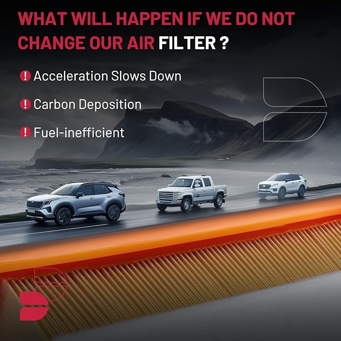 BDFHYK CA12066 Engine Air Filter Compatible with Fiat 500X & Jeep Compass Renegade & Ram ProMaster City, 1.4L 2.4L, Flexible Panel, Replace# PA99095 68247339AA