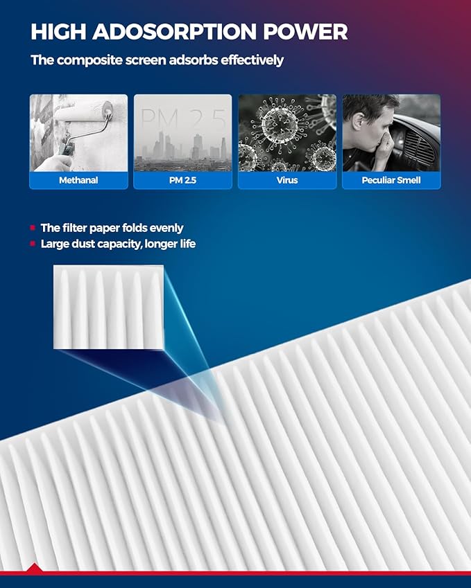 KAX Cabin Air Filter, CF12936 Replacement for Hyundai Palisade 3.8L 2020 2021 2022 2023 2024, Replacement Automotive Passenger Compartment Fresh Air Filter