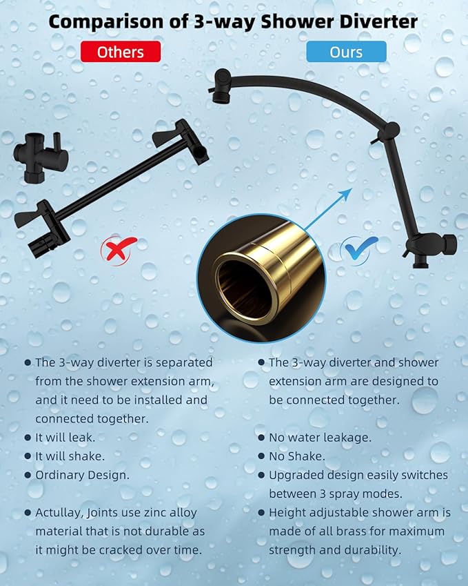 Hibbent Self-cleaning Shower Head, 10'' High Pressure Rain Shower Head, Showerhead Combo/Handheld Shower Head, 16'' Adjustable Arc Shower Extension Arm, 71'' Hose, Showerhead Holder, Oil-Rubbed Bronze