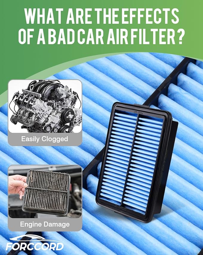 Cabin & Engine Air Filter Fits for Kia Forte 2019-2024, Forte5 2020-2023, Hyundai Elantra 2017-2020, Elantra GT 2018-2020 Air Filter Replacement 97133-F2000 28113-F2000 Car Accessories