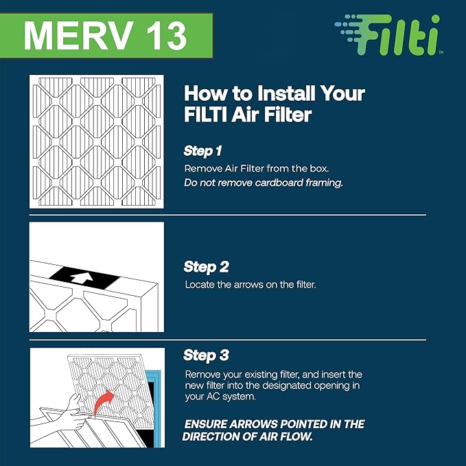 FILTI 14x25x1 Air Filter MERV 13 | Pleated Home Air Filter | HVAC AC Furnace Filter MADE IN USA (4 Pack)