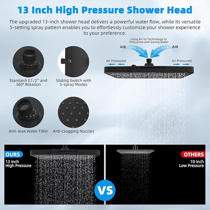 Hibbent Upgraded 5-spray 13'' Dual Filtered Rainfall Shower Head Combo, High Pressure 10-setting Handheld Shower Head with 12'' Adjustable Extension Arm, 20 Stage Shower Filter, 71'' Hose, Matte Black