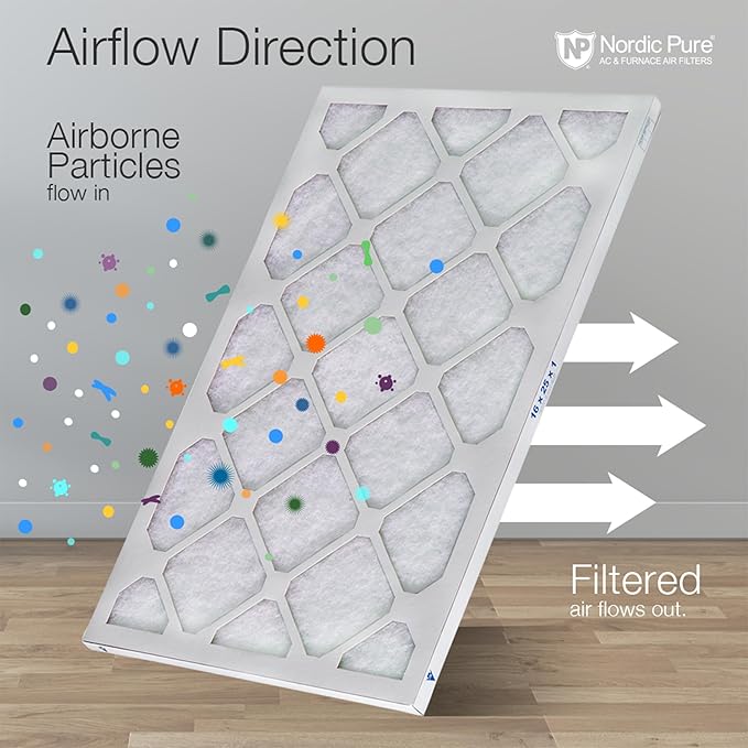 Nordic Pure 20x20x1 (Actual Size: 19 1/2 x 19 1/2 x 3/4) Poly Green MERV 6 AC Furnace Air Filters – Reduces Dust, Pollen, Pet Dander & Allergens – 12-Pack