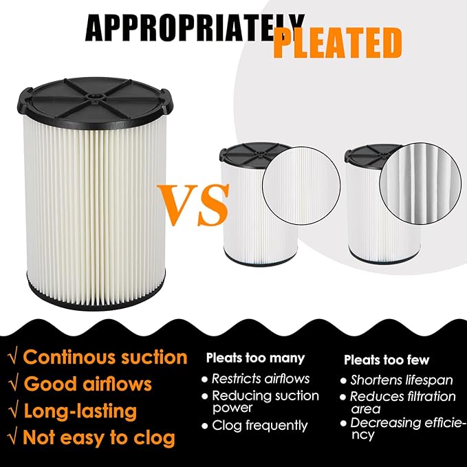 VF4000 Replacement Filter for Ridgid Shop Vacuums 5-20 Gallon, Universal VF4200 Filter Fits Rigid Wet Dry Vac/Husky Shop Vacuum Filter 6-9 Gallon with Foam Sleeves-2 Pack