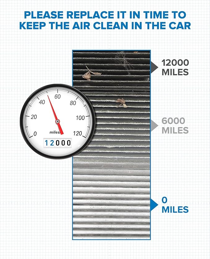 PHILTOP Cabin Air Filter, Replacement for CF11177, Leaf(2011-2023), Sentra(2013-2019), Juke(2011-2017), Cube(2009-2014), Premium ACF046 Cabin Filter with Activated Carbon Filter