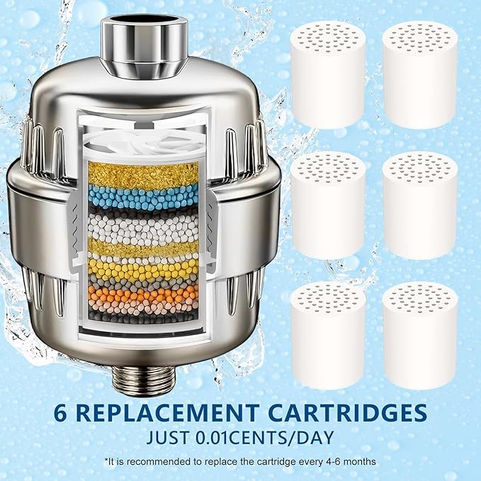 Shower Filter for Hard Water Brushed Nickel - 6 Replacement Cartridges -20 Stage - Showhead Water Softener to Remove Chlorine and Fluoride