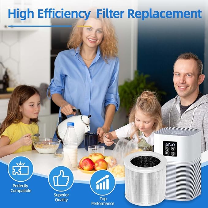 2 Pack A1 Replacement Filter Compatible with VEWIOR Air Pu-rifier HQKJ-80,HQSC-50,KOIOS HQKJ-50 Air Purifier,AMEIFU AP01W,H13 True HEPA Air Cleaner Filter for A1 Air Pu-rifier