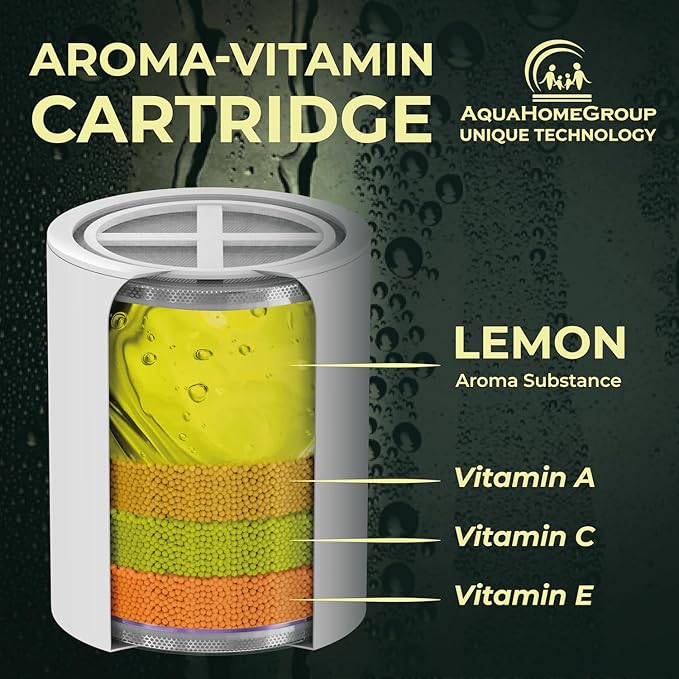 AquaHomeGroup Vitamin C + E + A Shower Filter Replacement Cartridge with Aroma Granules (Lemon) - Removes Chlorine, Supports Skin & Hair Health - Compatible with Similar 15 20 Stage Filters