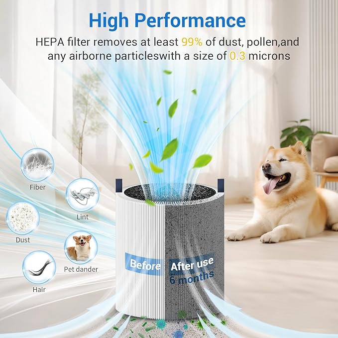 2 Pack 511 Replacement Filter Compatible with Blueair Blue Pure 511 Air Purifier, 2-in-1 True HEPA Filter and Activated Carbon Filter