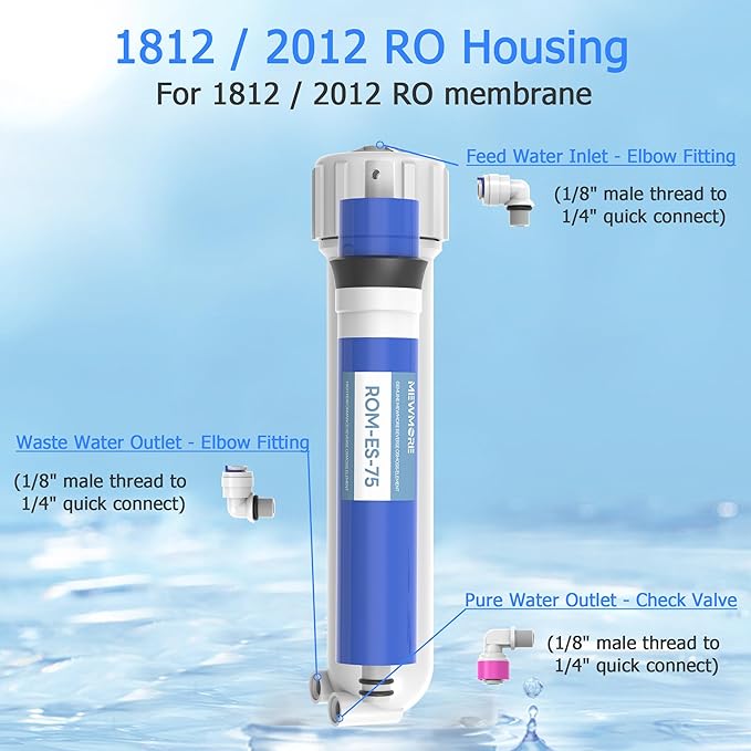 75 GPD RO Membrane Filter with Housing, Replacement Reverse Osmosis Membrane Fit Home Under Sink RO Drinking Water Filter Purifier Filtration System with Wrench, 1/4" Fitting, Check Valve