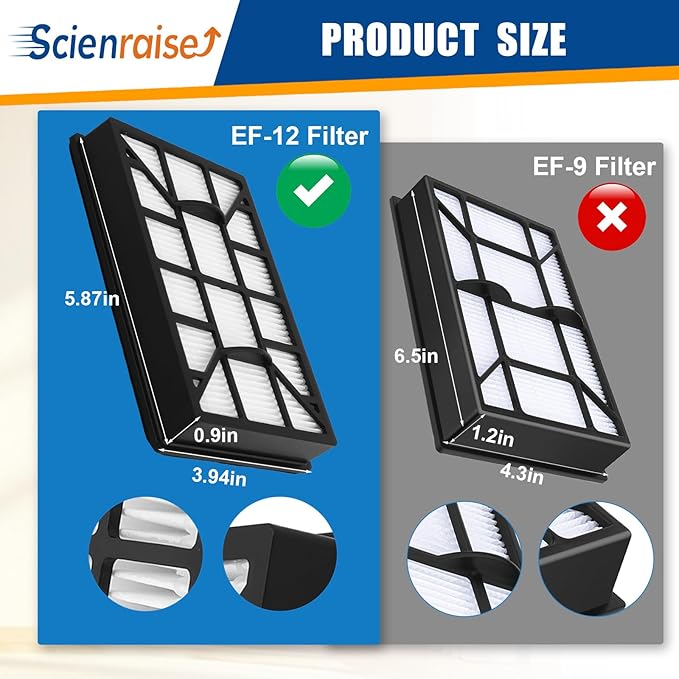 EF-12 HEPA Media Vacuum Cleaner Exhaust Air Filter Compatible with Kenmore 62731 52731 Canister Vacuum 81615 81614 BC4026, Part# 591021101