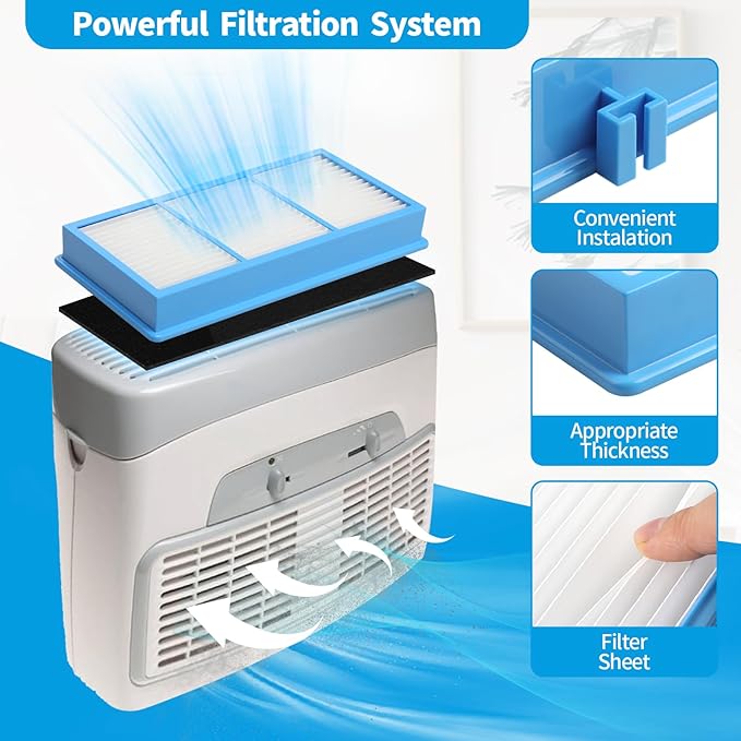 DerBlue 8pcs Replacement Filters Compatible with Holmes AER1 Type Total Air Filter,for 30AT and 242-NUC,Total Air Filter Replacement Filters for 30AT