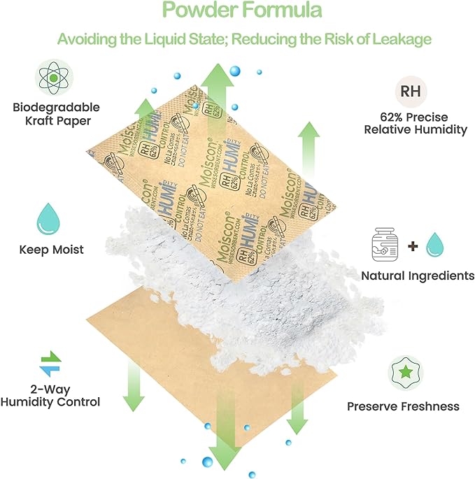 15 Pack 62% Two-Way Humidity Control Packs, 8 Gram for Storing 1 oz, Size 8 Moisture Control Packets Individually Wrapped