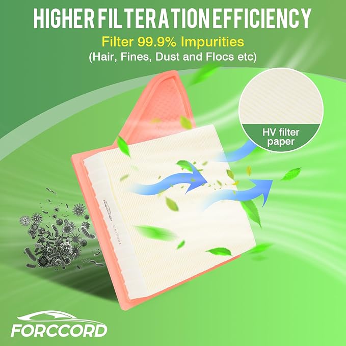 Cabin & Engine Air Filter Fit for Ford Mustang 2011-2014 5.0L/3.7L, Mustang 2010 4.6L Activated Carbon Cabin Filter Replacement CF10370 CA10781 Car Accessories