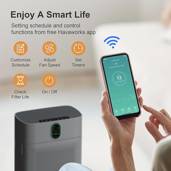 MORENTO Air Purifier for home Large Rooms up to 1076 ft2, Wi-Fi and Alexa compatible, PM2.5 Air Quality Display, Auto Mode, HEPA Filter Removes Dust, Pollen, Smoke 1 Pack +2 Pack Filters(Gray)
