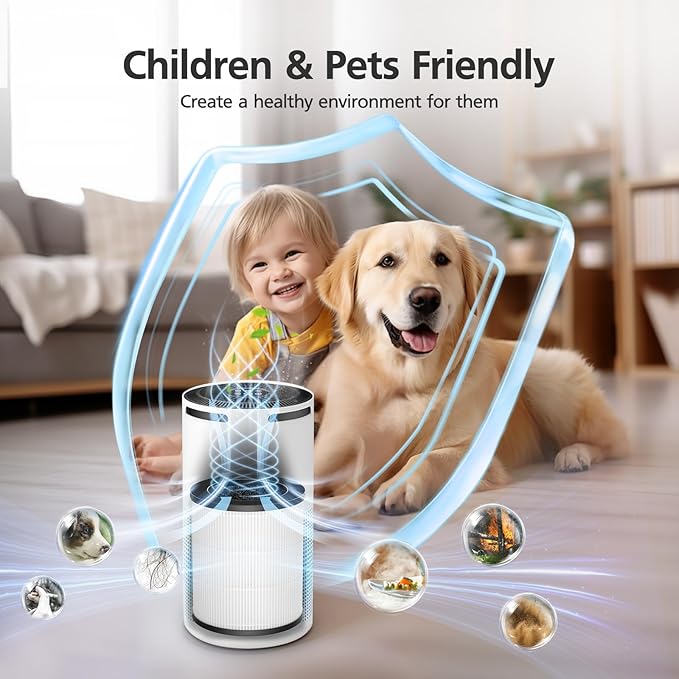 W-01 Replacement Filter Compatible with DBFIT W-01 Air Purifi-er Air Cleaner, 3-IN-1 HEPA Filter, Activated Carbon Filter and Pre Filter for Dust Smoke Pet Hair Odor, 2 Pack, White