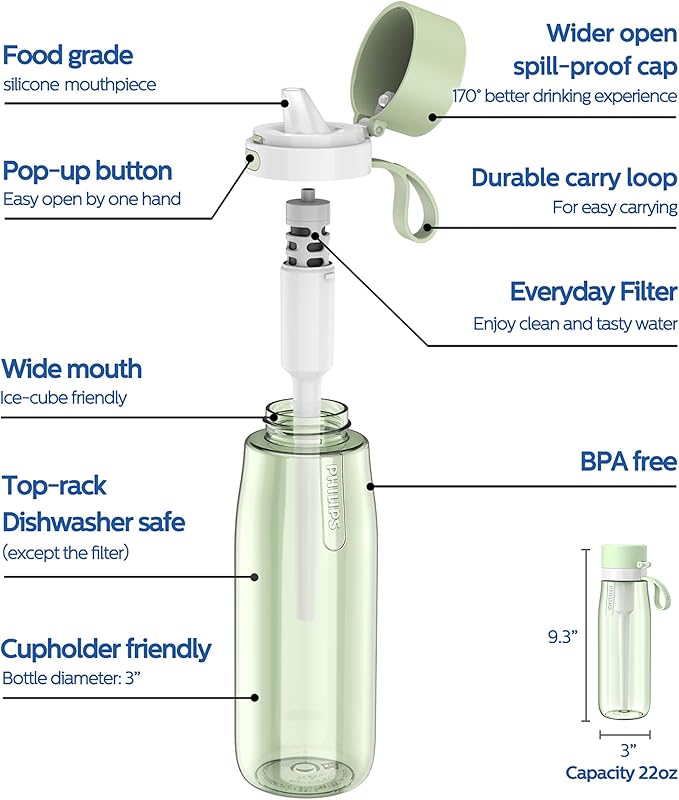 PHILIPS Filtered Water Bottle, BPA-Free Tritan Plastic Water Bottles, Replaces 450 Plastic Water Bottle with Reusable GoZero Everyday Water Filter, Portable Filtering Bottle for Travel, 22 oz, Green