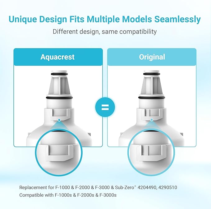 AQUA CREST F-2000, 4204490 Water Filter, Replacement for InSinkErator® F-1000,F-2000, Sub-Zero 4204490,4290510 and AquaPure AP Easy C-Complete, Sub Zero Water Filter Replacement, NSF/ANSI 42,Pack of 2