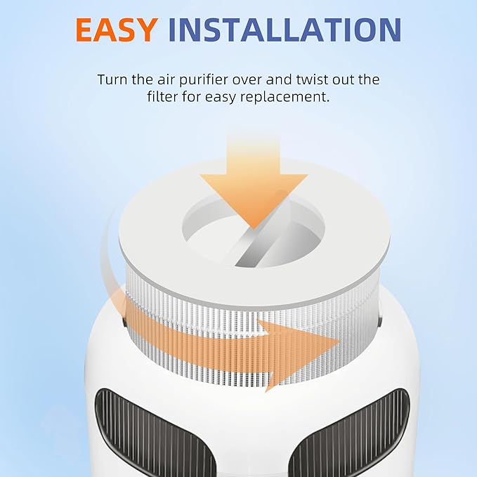 12020 HEPA Replacement Filter for Clorox Tabletop Room Air Purifier 11020 & 11021,2-in-1 H13 True HEPA High-Efficiency Filter,2 Pack