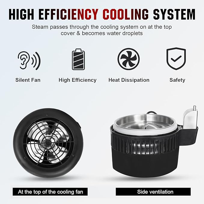 DC HOUSE Upgrade 1 Gallon Water Distiller, 4L Stainless Steel Home Countertop Drinking Pure Water Distiller Machine with On Off Switch, Glass Container