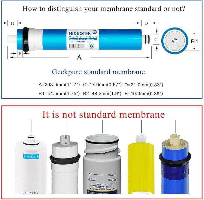 Geekpure Reverse Osmosis RO Membrane 75 GPD -NSF Certificated-Water Filter Replacement-Pack 2
