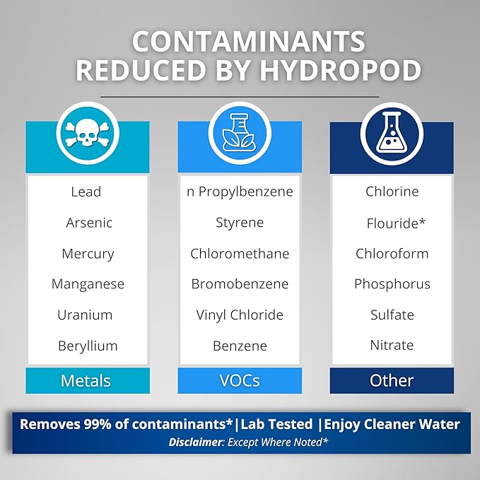 HydroBottle | Stainless Steel Filtered Water Bottle, 24 oz | BPA-Free, Removes Lead, Chlorine, Arsenic, VOCs | Filter Lasts 3 Months, Replaces 568 Plastic Bottles (Black)