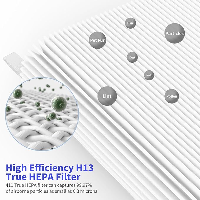 2 Packs 411 Replacement Filter Compatible with Blue Pure 411, 411+, 411 Auto & Mini with 3pcs Outer Cloth Pre-Filter Cover