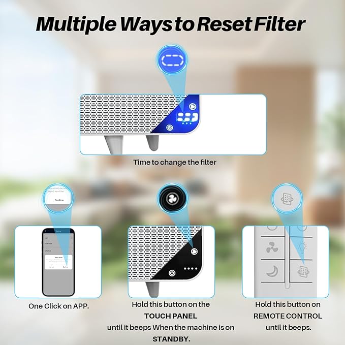 Air Purifiers for Home Dust Pollen Pets Hair in Bedroom, Wall Mounted HEPA Air Purifier for Home Large Room Covers Up to 1345 sq.ft, Sleep Mode, Auto Mode, WiFi/Remote Control, Timer