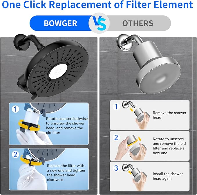 Filtered Shower Head- 8 Inches High Pressure Fixed Rain Showerhead with Filter - filtro para ducha de baño (Matt Black)