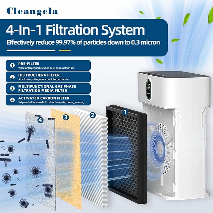 HY4866 Replacement Filter for MORENTO HY4866, YIOU M1 Air Purifier, WESTHEY HY4866 3-In-1 Filtration Activated Carbon Upgrade Pet Dander Version Genuine HY4866 Air Purifier Replacement Filter