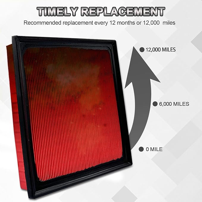 Comb Engine Cabin Air Filter for Ford F150 2016