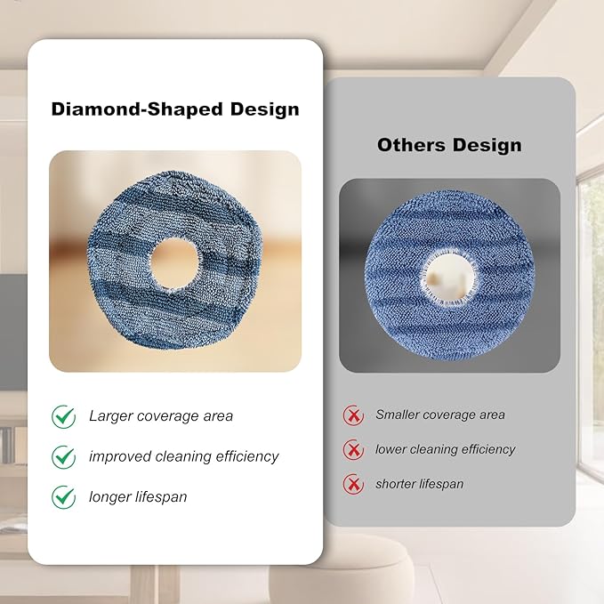 Yivy 28PCS Replacement Parts for Eufy Omni C20 Vacuum Cleaner Accessory Kit: 2 Main Brushes, 6 Side Brushes, 4 HEPA Filters, 6 Dust Bags, 8 Wipes