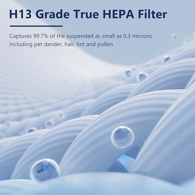 Core P350 Pet Care Replacement Filter for LEVOIT Core P350 Air Purifier, Funmit 3-in-1 New Fine Non-Woven Fabric Pre, H13 True HEPA, Activated Carbon Filter with ARC Formula, Core P350-RF, 3 Pack