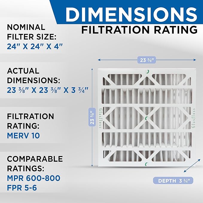 Glasfloss 24x24x4 MERV 10 (FPR 5-6) 4" Inch Pleated Air Filters Box of 3. Actual Size: 23-3/8 x 23-3/8 x 3-3/4