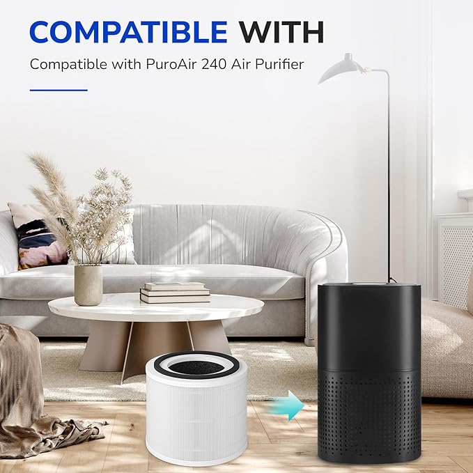 Fil-fresh 2-Pack True HEPA Replacement Filter, Compatible with PuroAir 240 Air Purifier, 3-in-1 True HEPA Filter with Activated Carbon Filter, Reduce Dust, Pollen, Odor, and Smoke