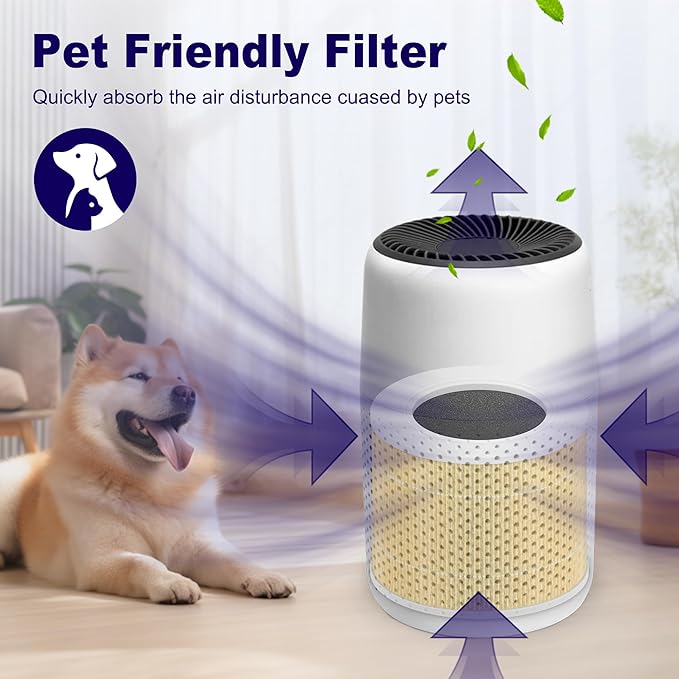 Core Mini Pet Care Replacement Filter for LEVOIT Core Mini and Core Mini-P Air Purifier, 3-in-1 H13 True HEPA High-Efficiency Activated Carbon, Core Mini-RF-PA, 3 Filter & 10 Fragrance Sponge, Yellow