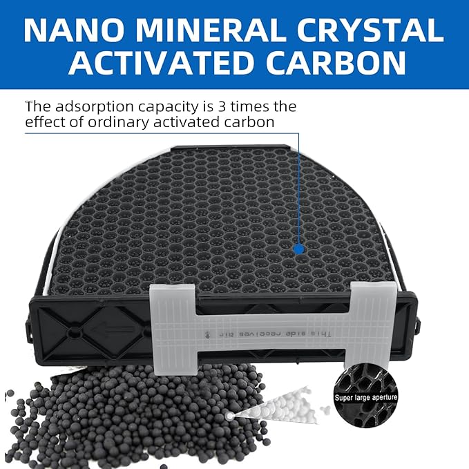 CUK29005 (CF10934) Cabin Air Filter HEPA Air Conditioner with Activated Carbon Replacement Cabin Air Filter Accessories Compatible with AMG GT, C230, C250, C300, C350, E250, E350, E400, E550