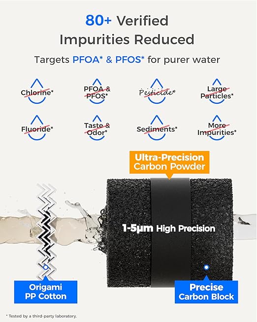 Waterdrop 15UA-PF Under Sink Water Filter, Reduces 𝐏𝐅𝐀𝐒, 𝐏𝐅𝐎𝐀/𝐏𝐅𝐎𝐒, Chlorine, Bad Taste & Odor, Under Sink Water Filtration System, Direct Connect to Kitchen Faucet, 6 Months