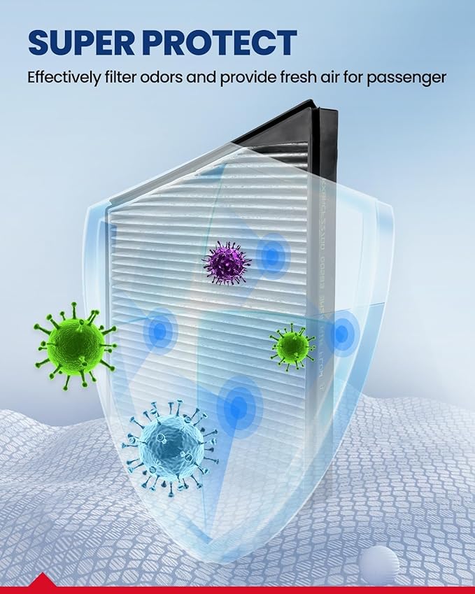 KAX Cabin Air Filter, CF9785 Replacement for Mercedes-Benz CLS500, CLS55 AMG, CLS550, CLS63 AMG, E320, E350, E500, E55 AMG, E550, w/Activated Carbon Passenger Compartment Air Filter