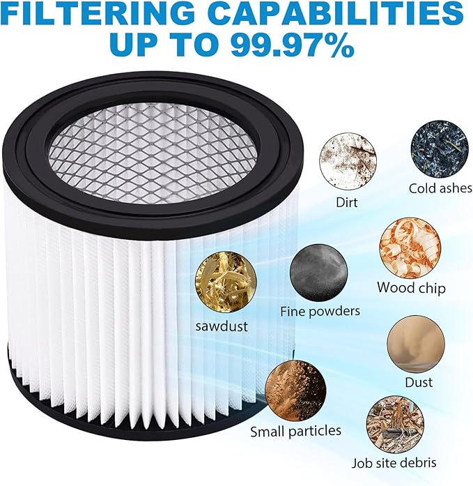 90398 Shop Vac Filters Replacement for Shop Vac Type AA Cartridge Filter 90398/118692, 9039800, 9039833(2 Pack), with 4 Foam