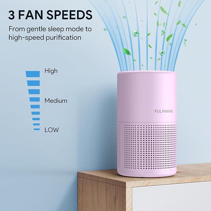FULMINARE Air Purifiers for Bedroom H13 True HEPA Air Filter, Quiet Air Cleaner With Night Light, Portable Small Air Purifier for Home, Office, Living Room (Purple)