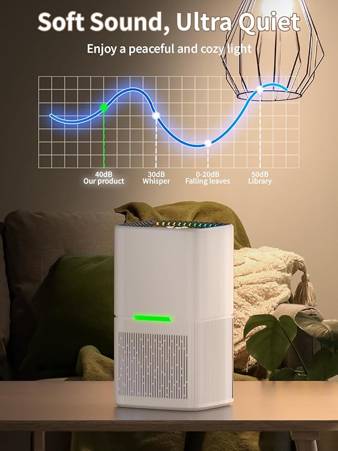 Dehumidifier, 60 OZ Water Tank, Dehumidifiers for Home, 500 sq. ft. Dehumidifier for Basement Bathroom Bedroom with Auto Shut Off, 7 Colors LED Light, Quiet Dehumidifiers with Sleep Mode