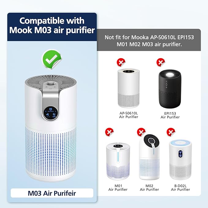M03 Replacement Filte-r Compatible with MOOKA M03 & B-D03 Air Purifie-r, 3 Stage Filtration with HEPA Filte-r, 2 Pack