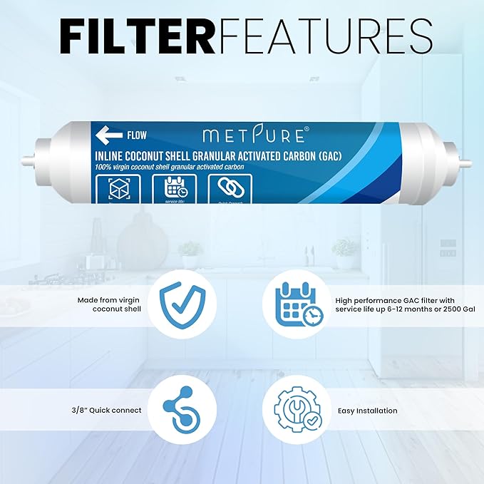 Inline GAC Water Filter 2" x 10" x 3/8" OD. Coconut Shell Granular Activated Carbon for RO Reverse Osmosis Water Filtration System, Refrigerator, Ice Maker. 3/8" Quick Connect.