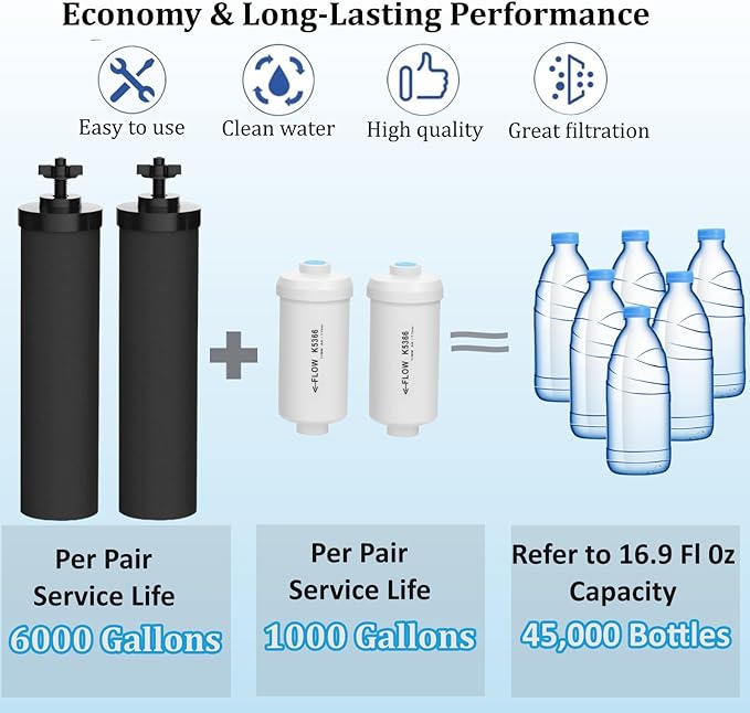 Water Filters Replacement for Berkey, 4 Pack Black Purification Elements for BB9-2 Gravity Filtration System