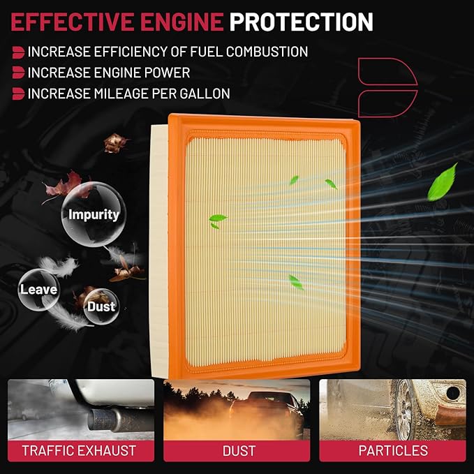 BDFHYK CA12377 Engine Air Filter Compatible with Lexus ES350 & Toyota Avalon Camry Highlander RAV4 2018-2022, 2.5L 3.5L, Flexible Panel, Replace# PA99267 17801-F0060